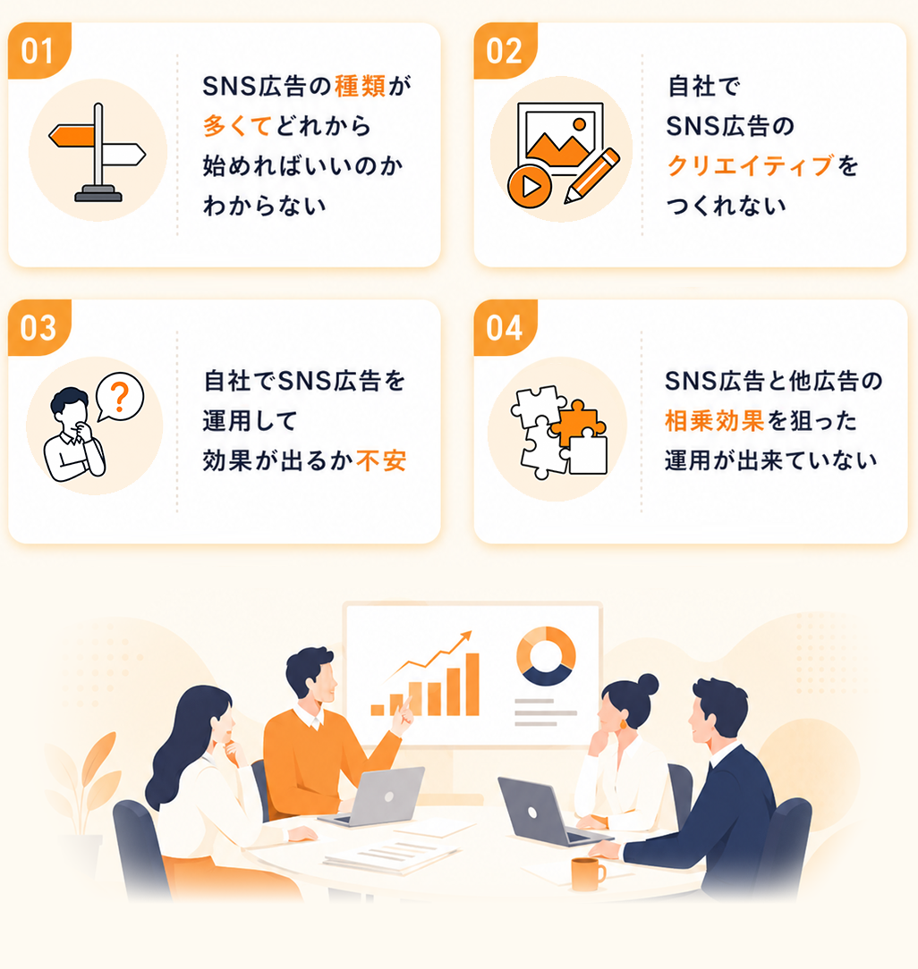 SNS運用のお悩み