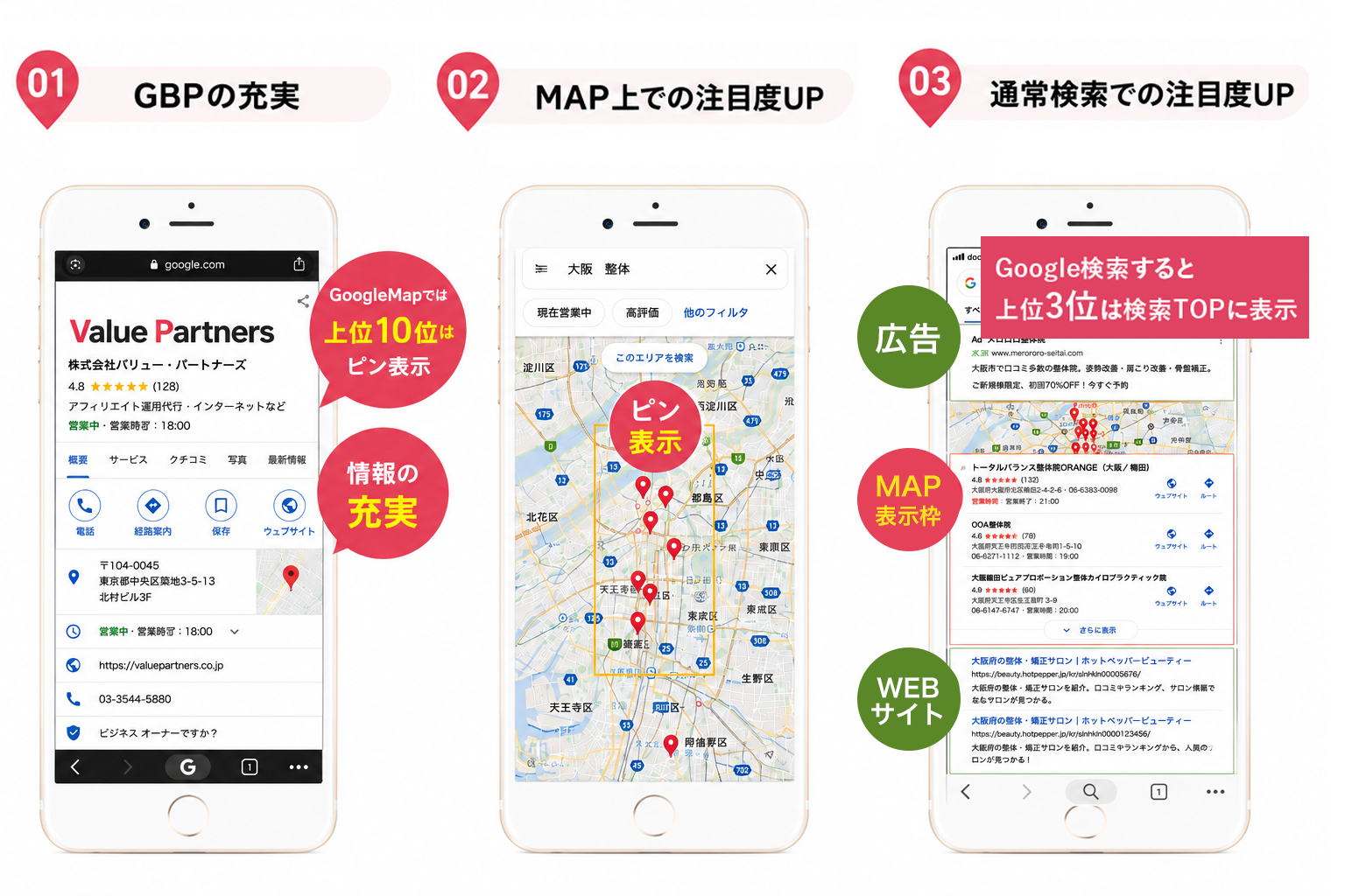 GBPの充実からMAP・通常検索での注目度UPまでの流れ